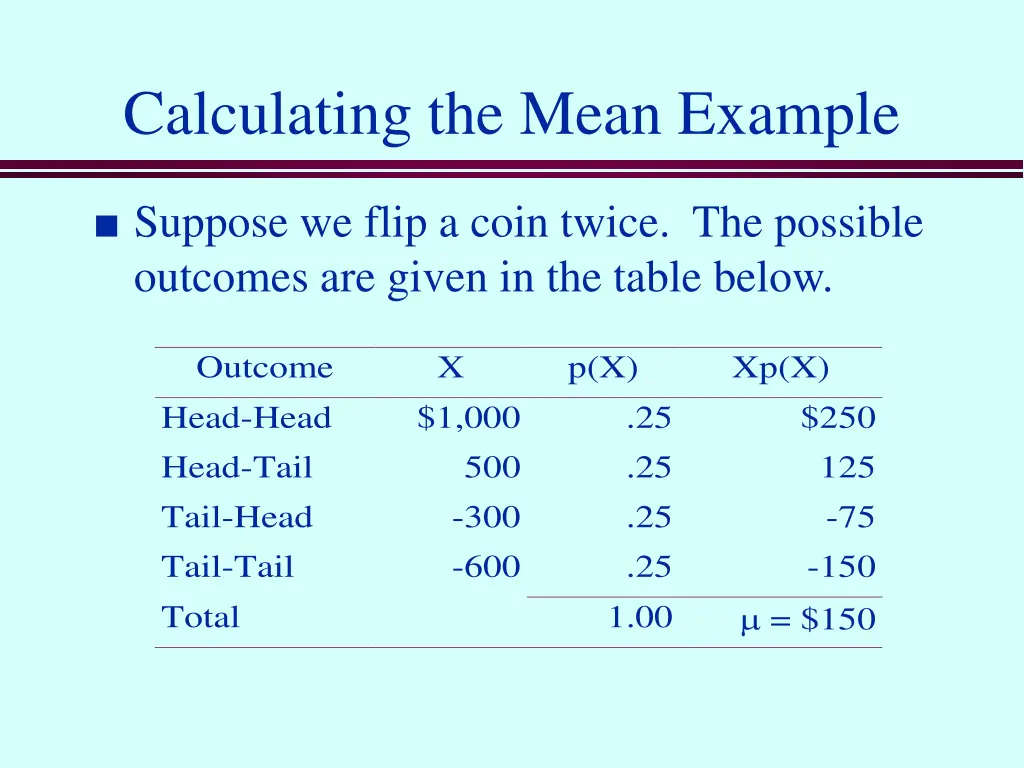 calculating the mean example