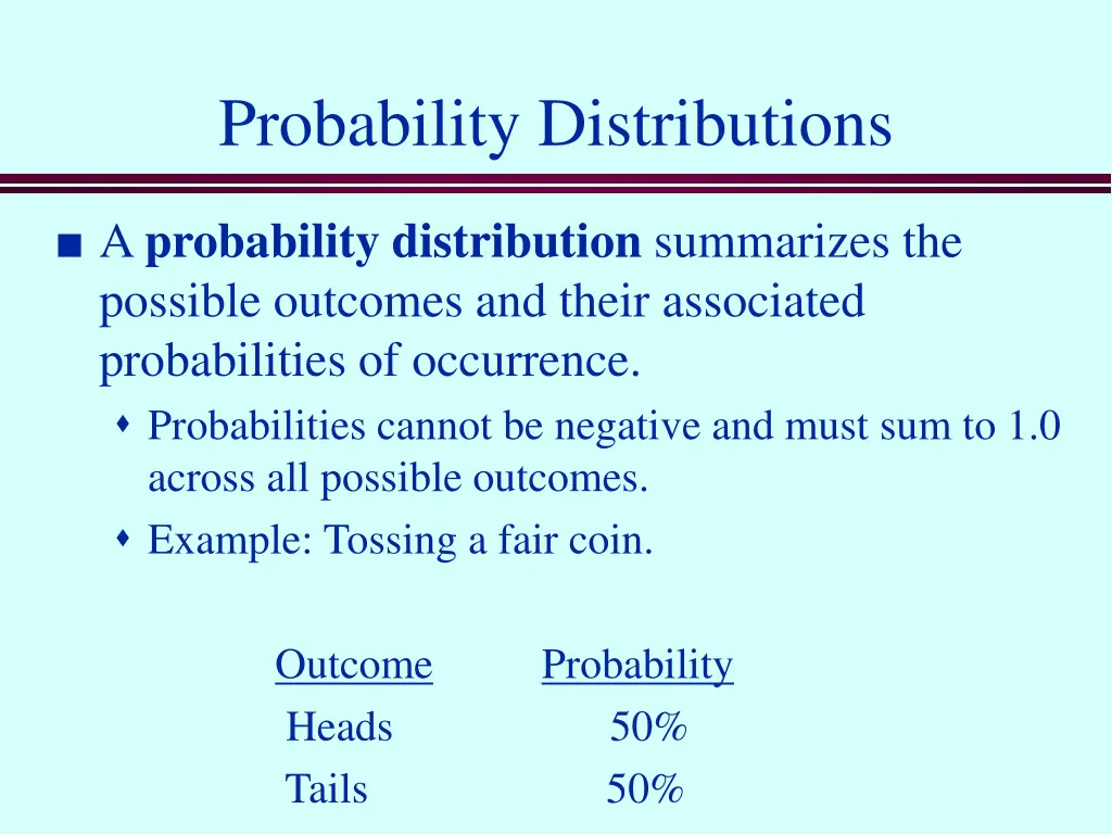 probability distributions