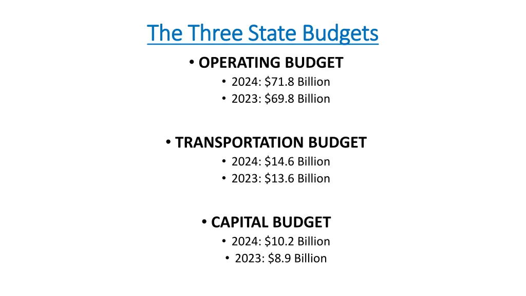 the three state budgets the three state budgets