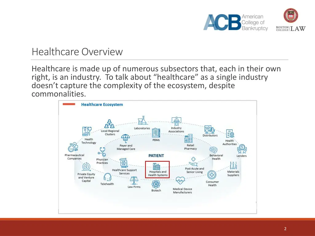 healthcare overview