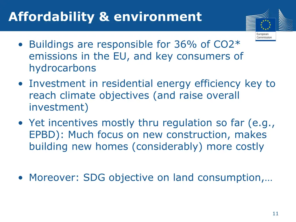 affordability environment