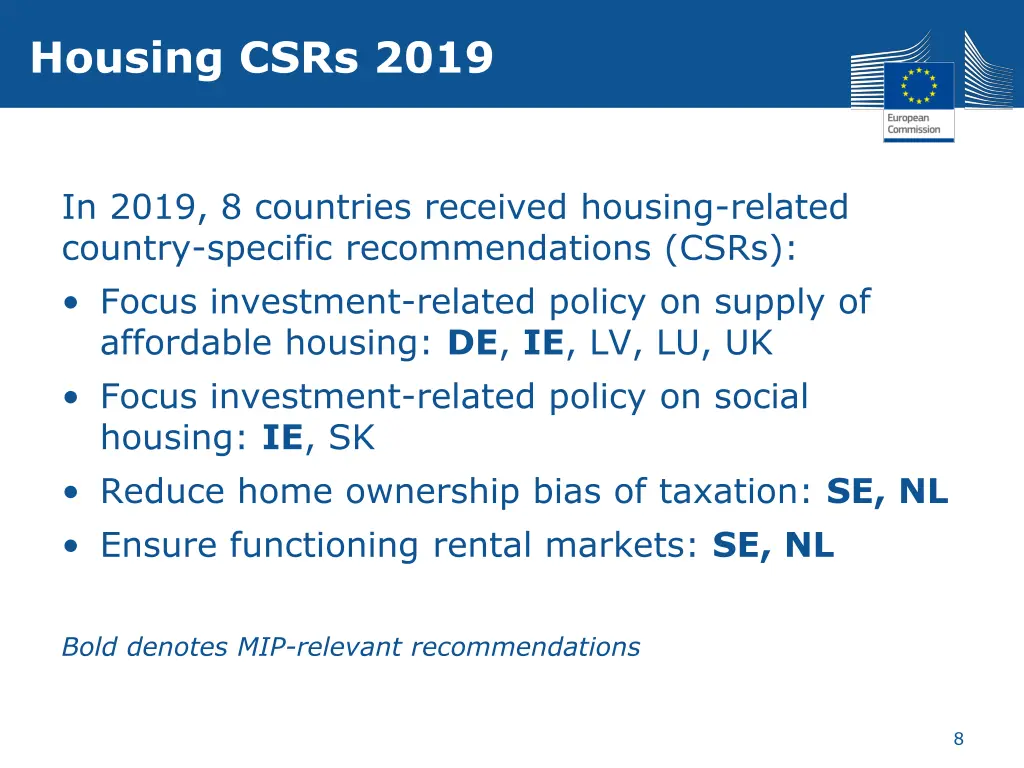housing csrs 2019