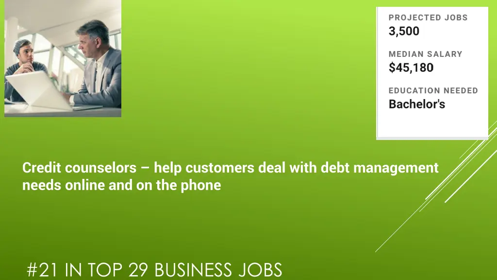 credit counselors help customers deal with debt