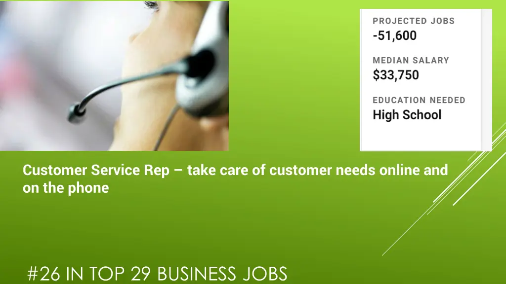 customer service rep take care of customer needs