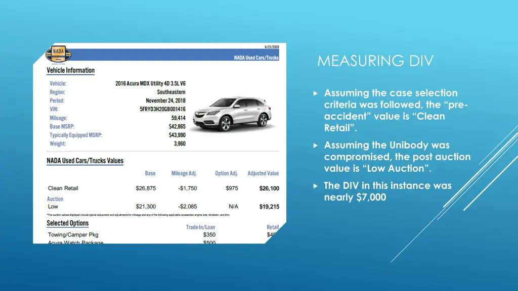 measuring div
