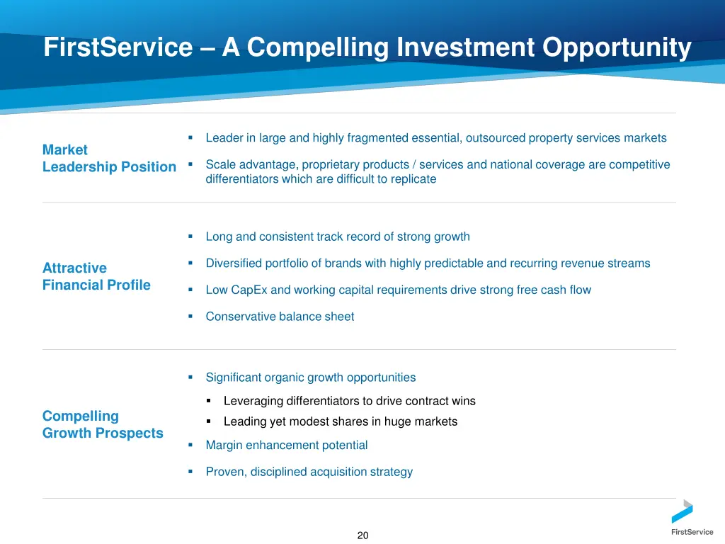 firstservice a compelling investment opportunity