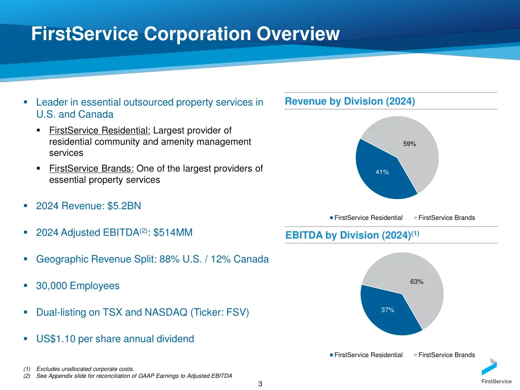 firstservice corporation overview