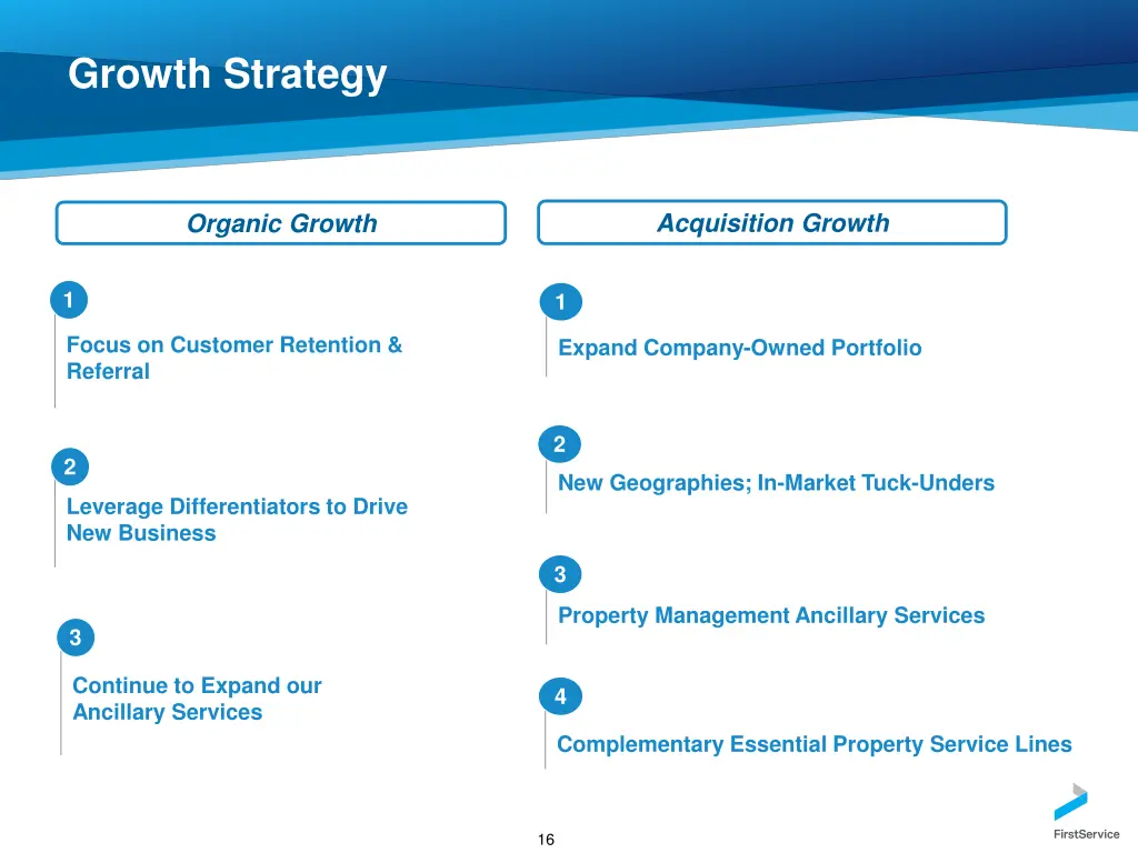 growth strategy