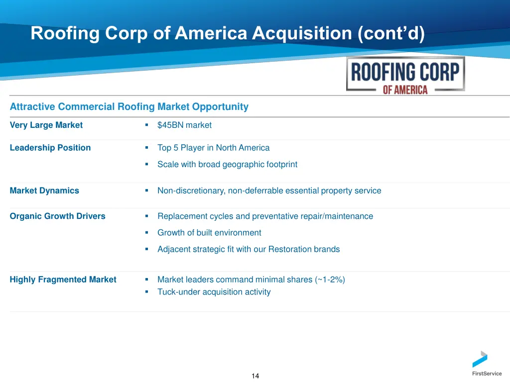 roofing corp of america acquisition cont d