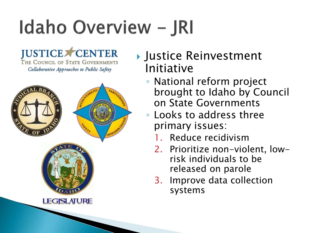 justice reinvestment initiative national reform