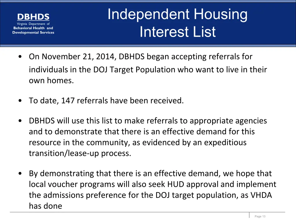 independent housing interest list