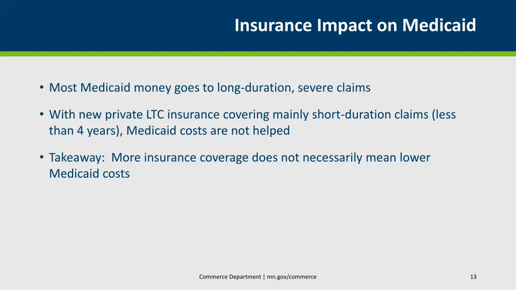 insurance impact on medicaid