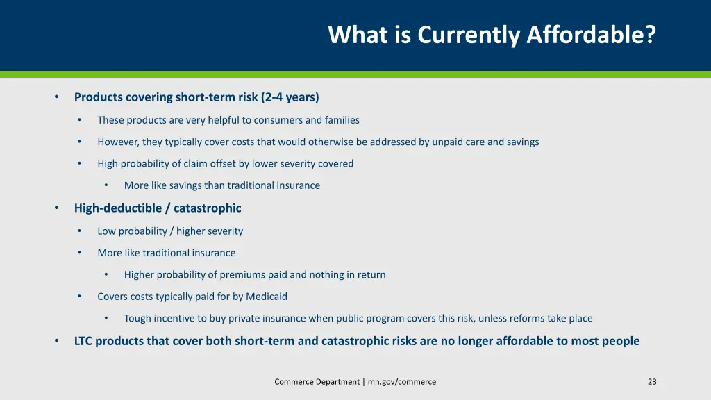 what is currently affordable