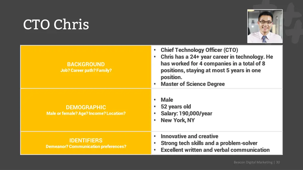 slide30