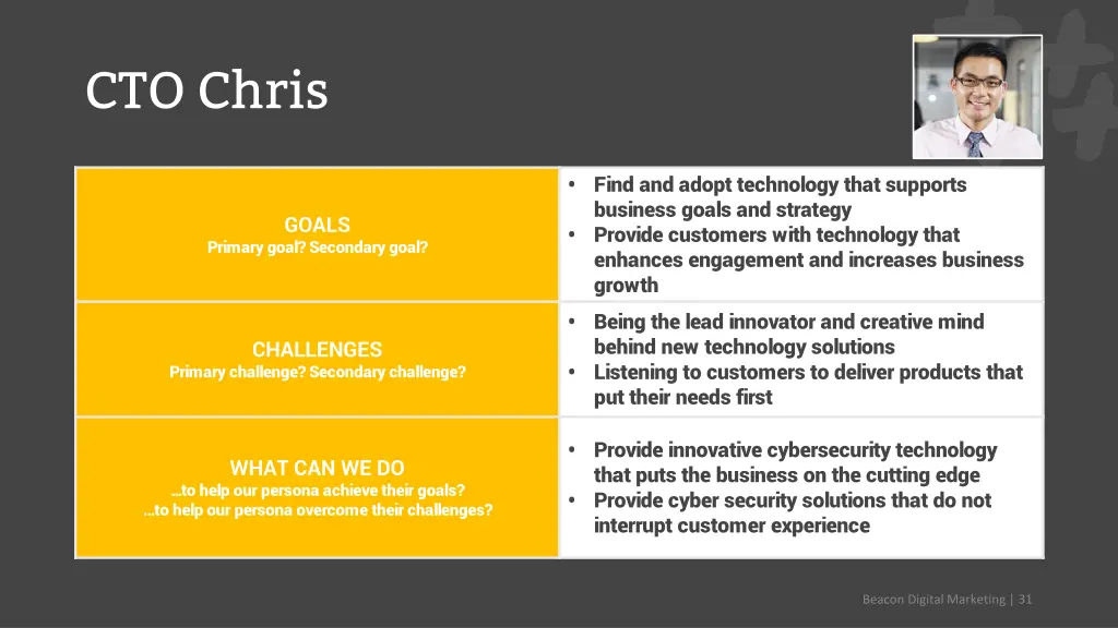 slide31