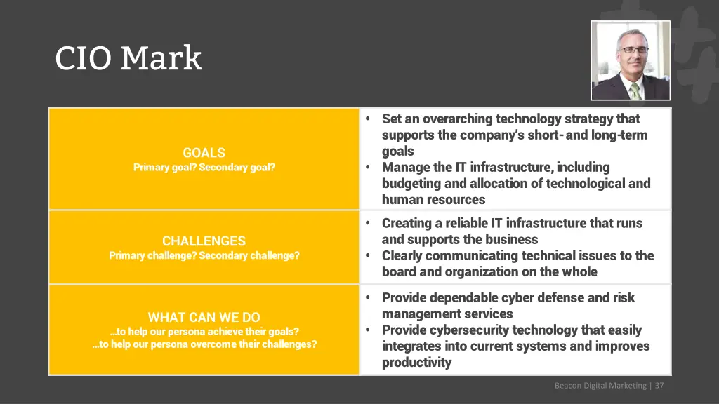 slide37