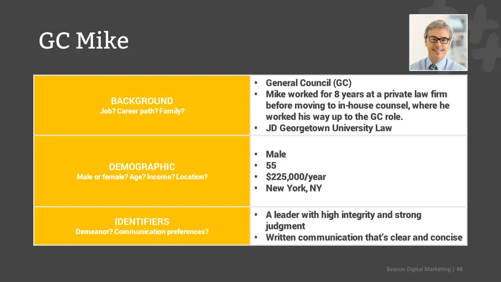 slide48