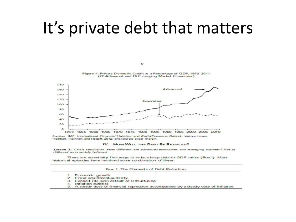 it s private debt that matters