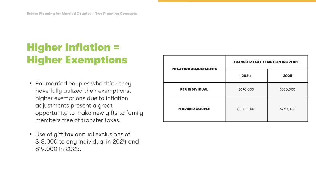 estate planning for married couples two planning