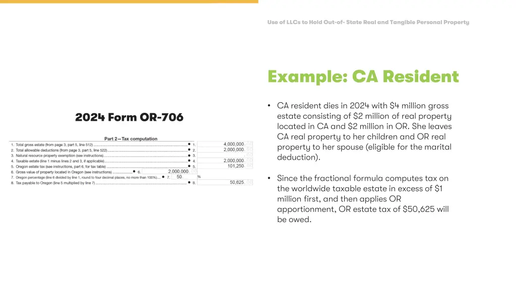 use of llcs to hold out of state real 1