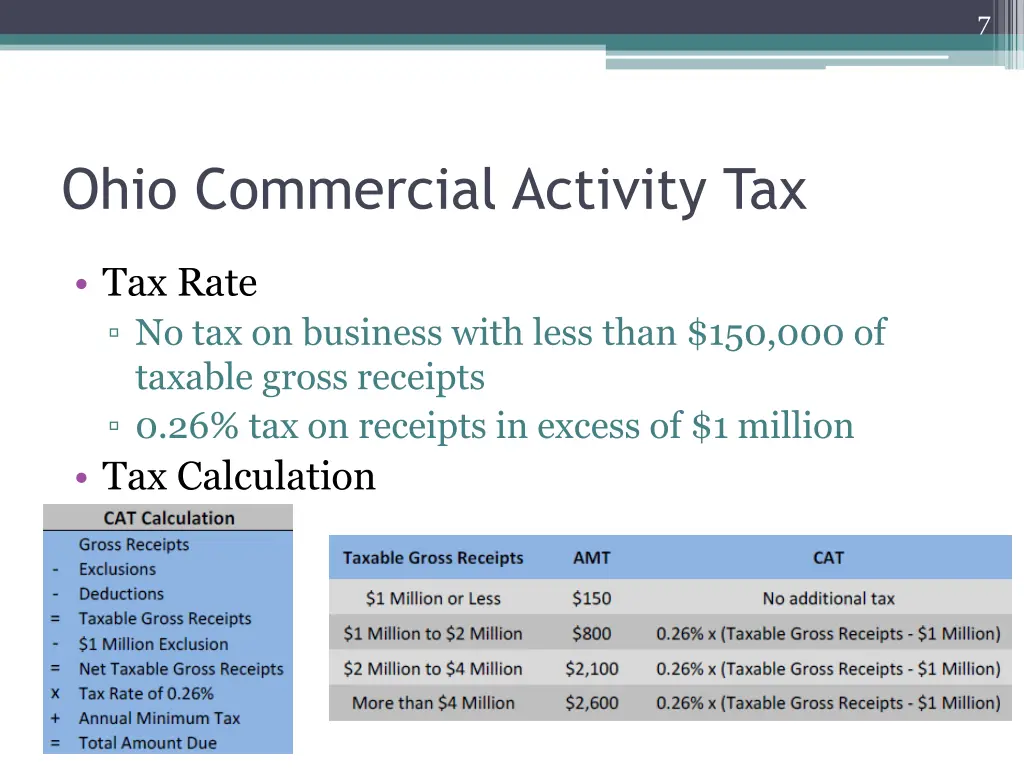 slide7