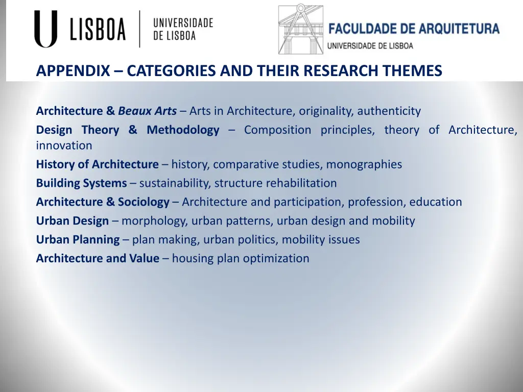 appendix categories and their research themes