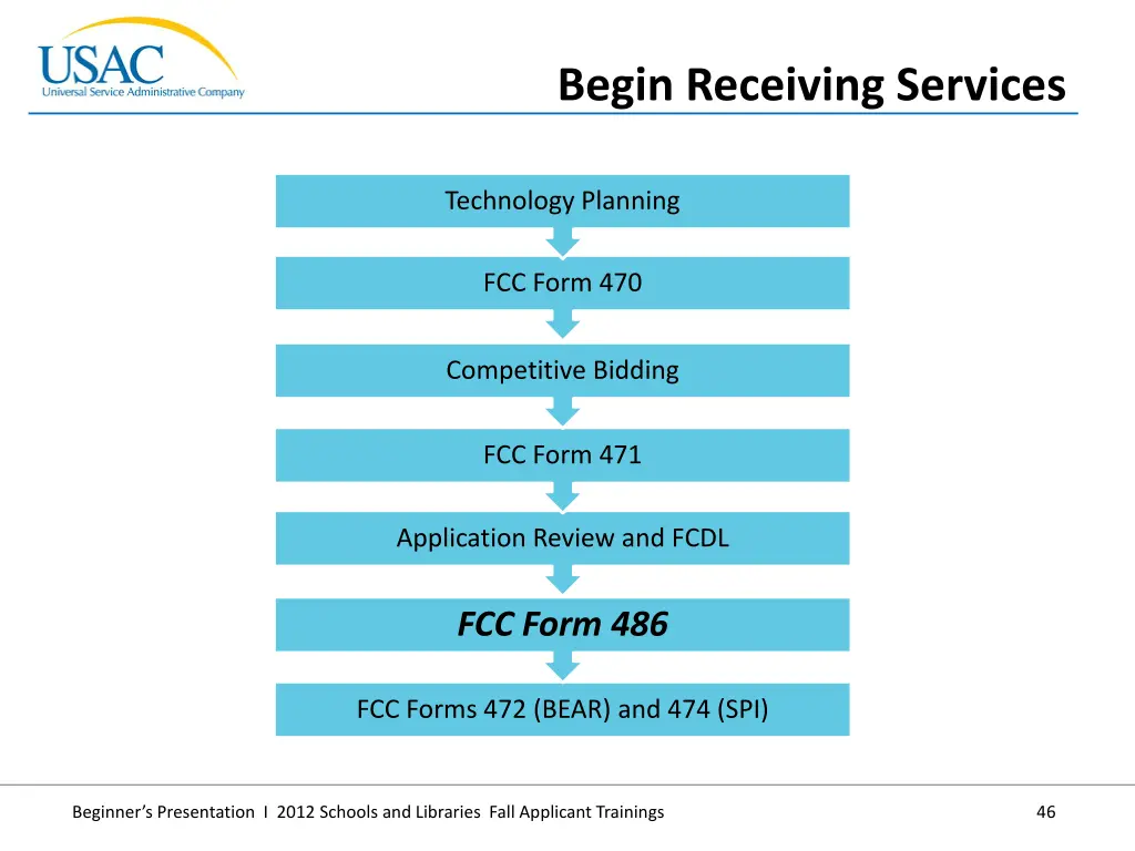 begin receiving services