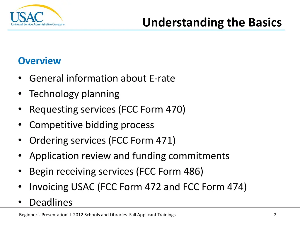 understanding the basics