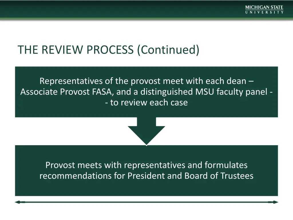 the review process continued