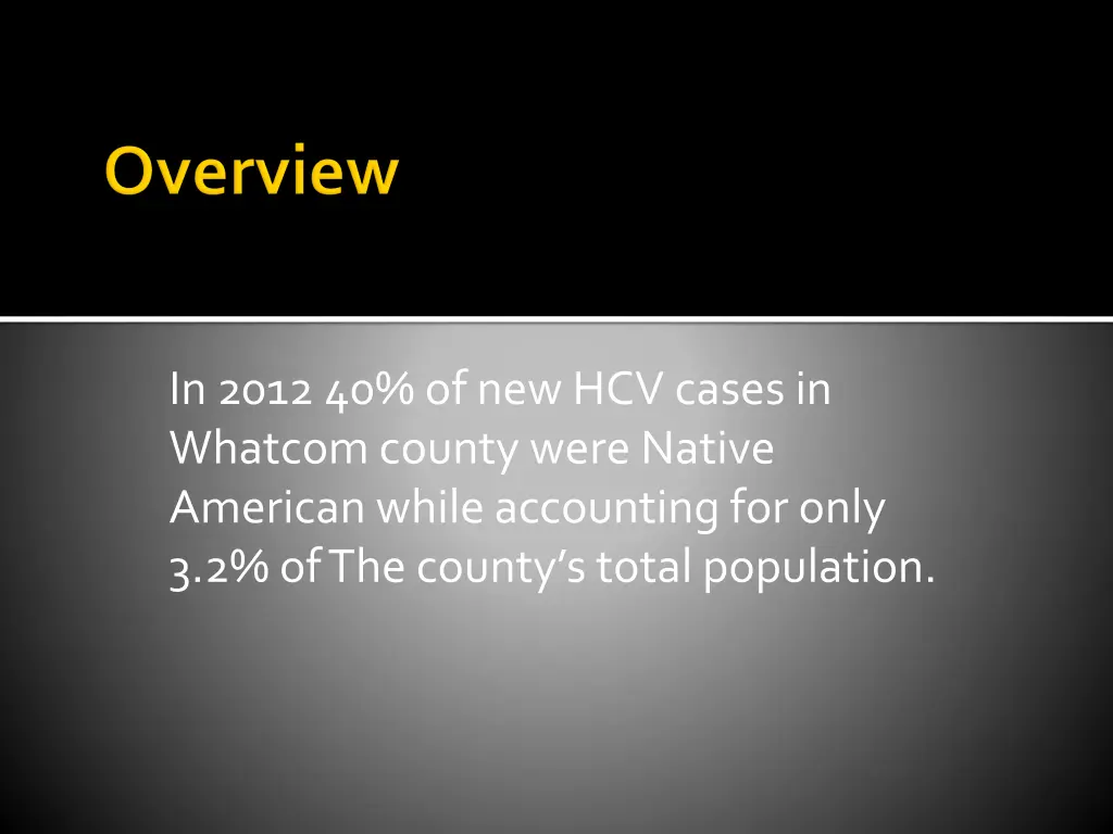 in 2012 40 of new hcv cases in whatcom county