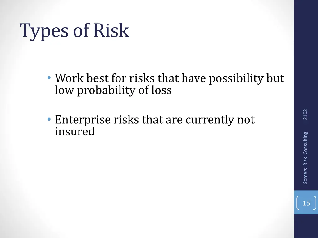 types of risk