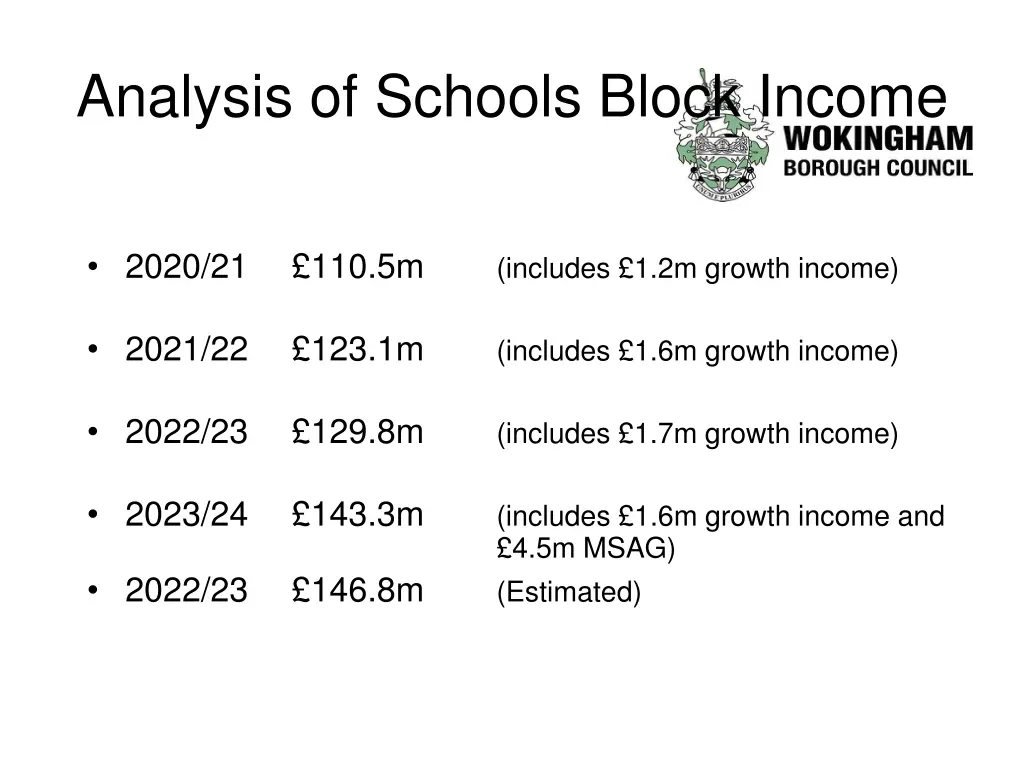 analysis of schools block income