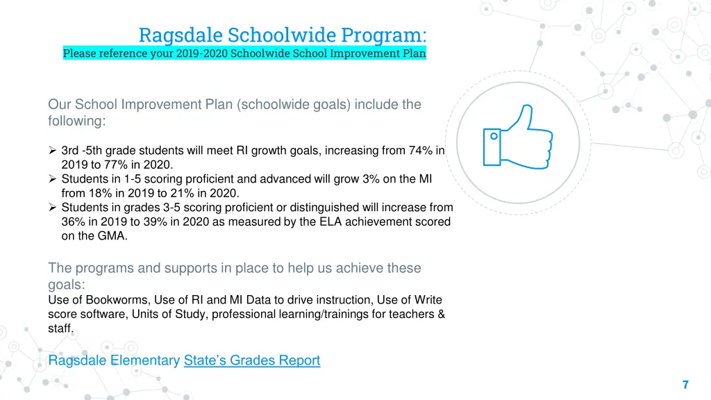 ragsdale schoolwide program please reference your