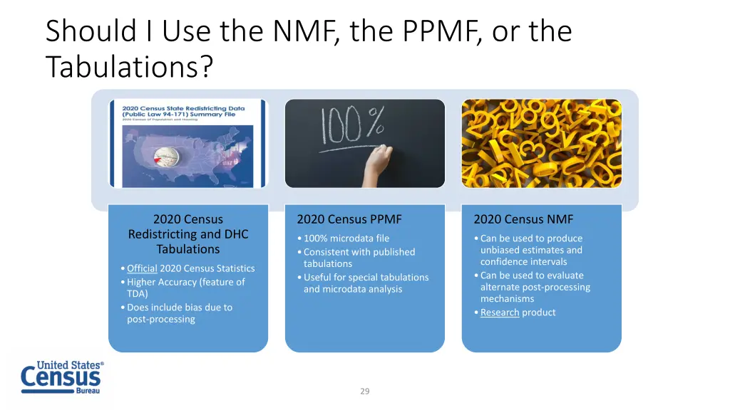 should i use the nmf the ppmf or the tabulations 1