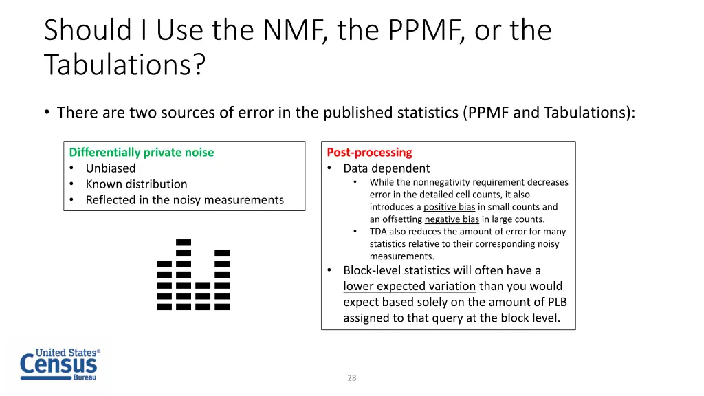 should i use the nmf the ppmf or the tabulations