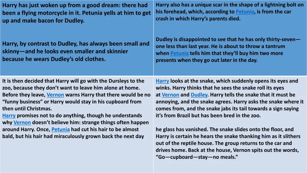 harry also has a unique scar in the shape