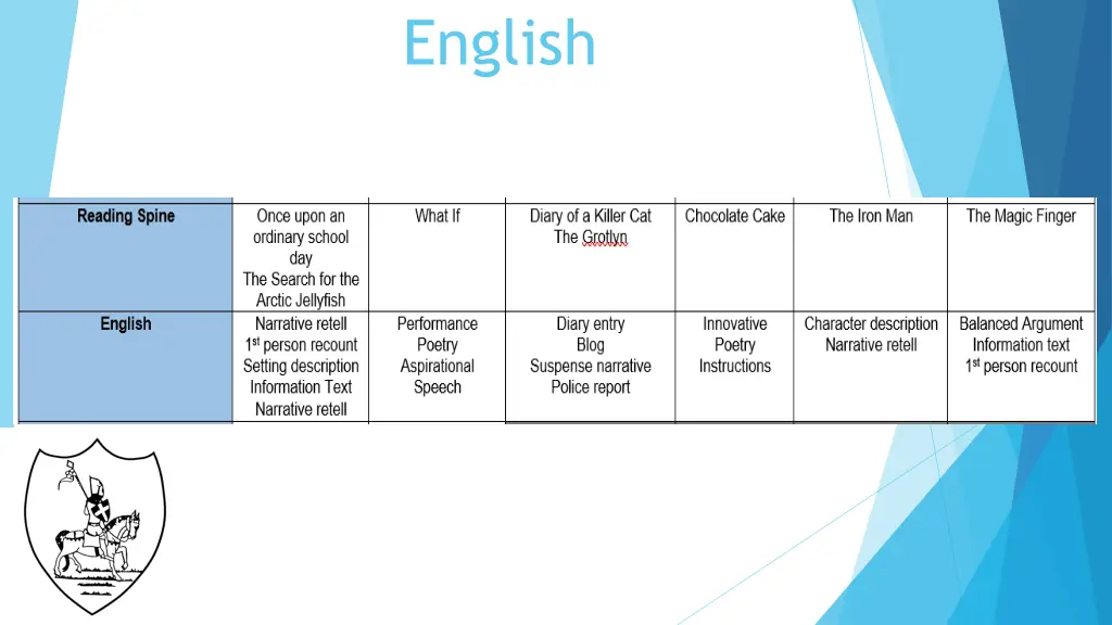 english