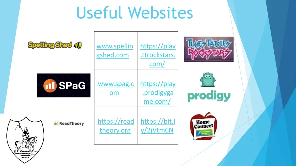 useful websites