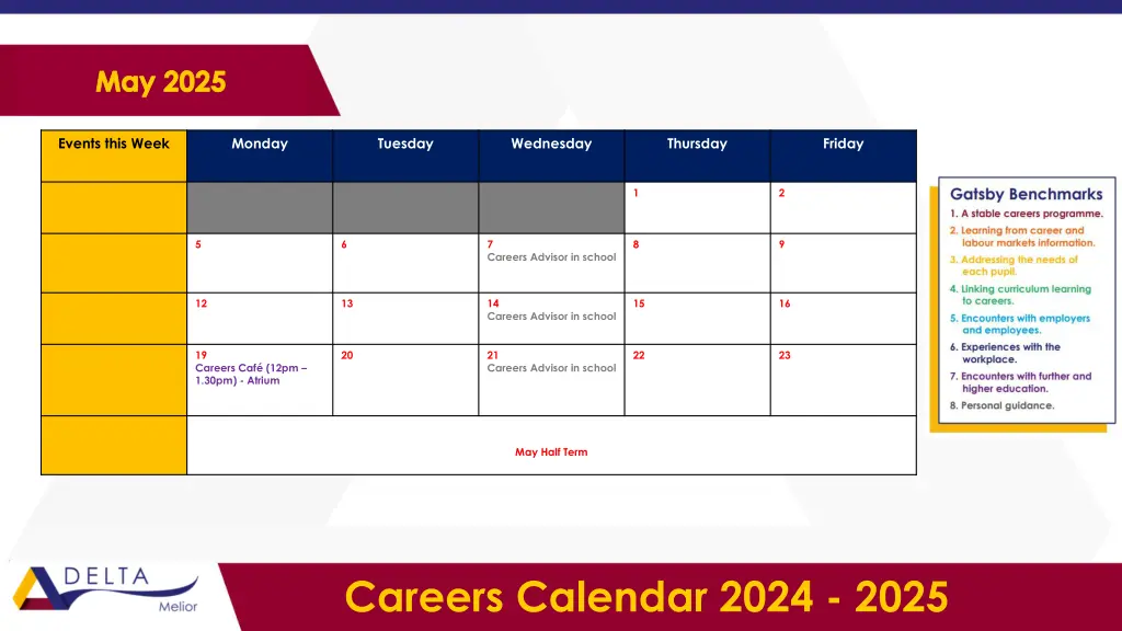 may 2025