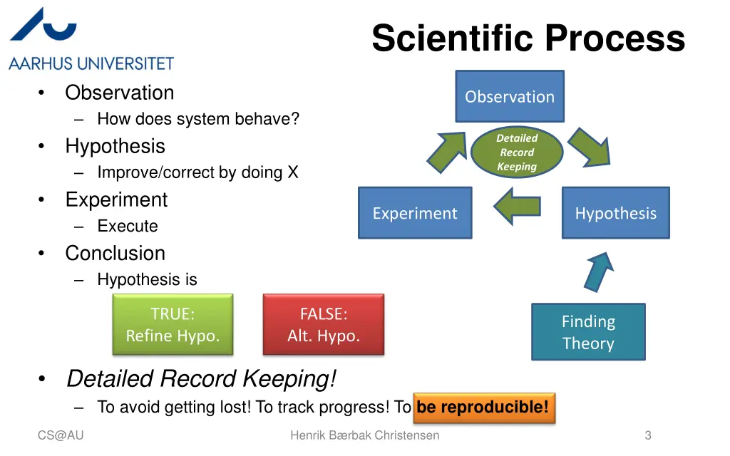scientific process 1