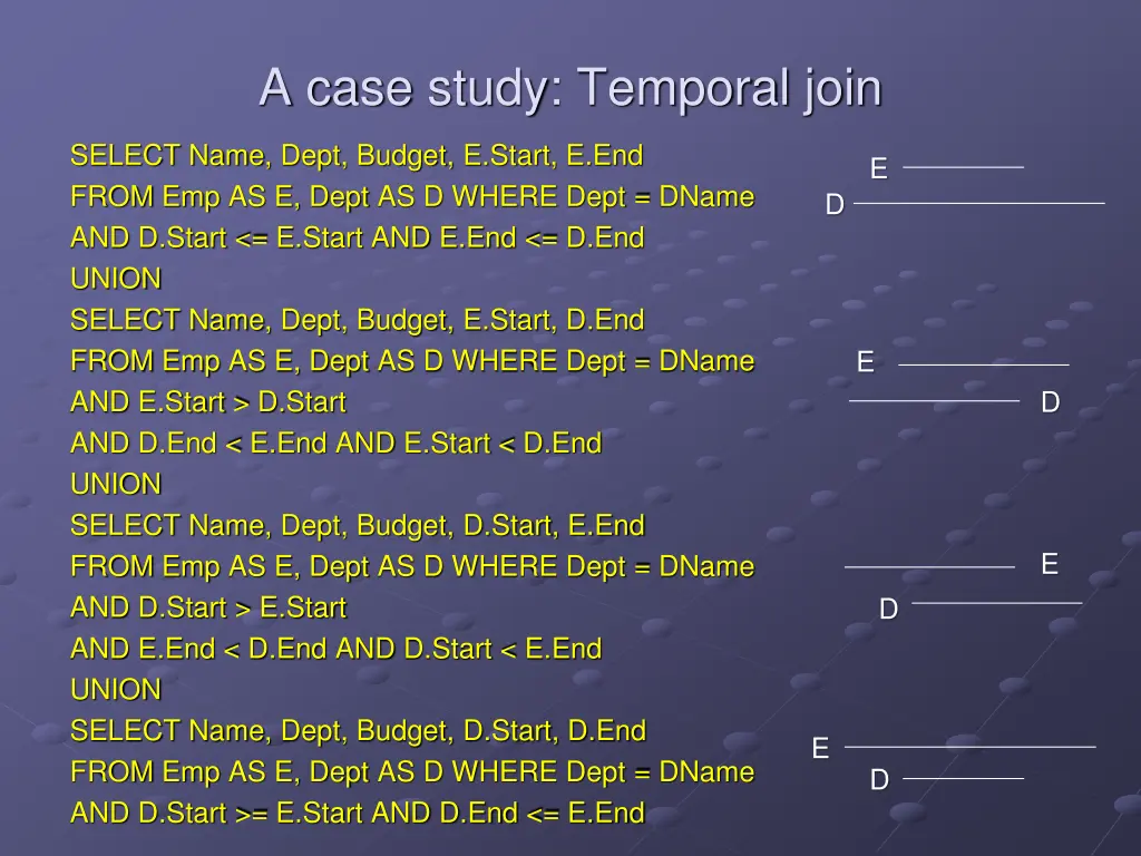 a case study temporal join 2
