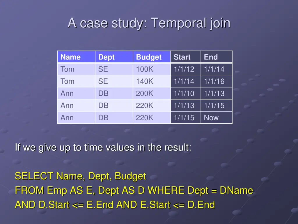 a case study temporal join 3