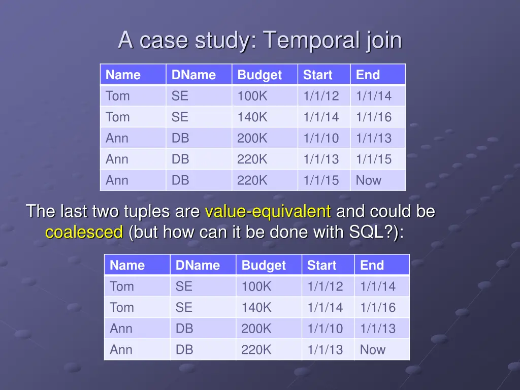 a case study temporal join 5