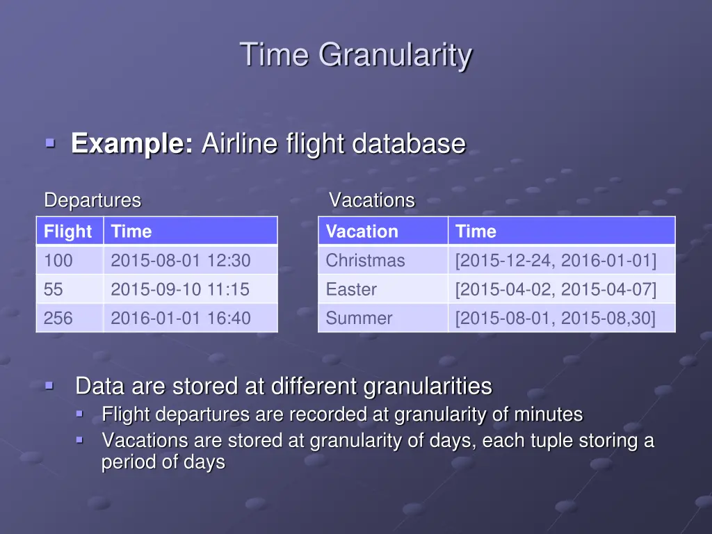 time granularity 1