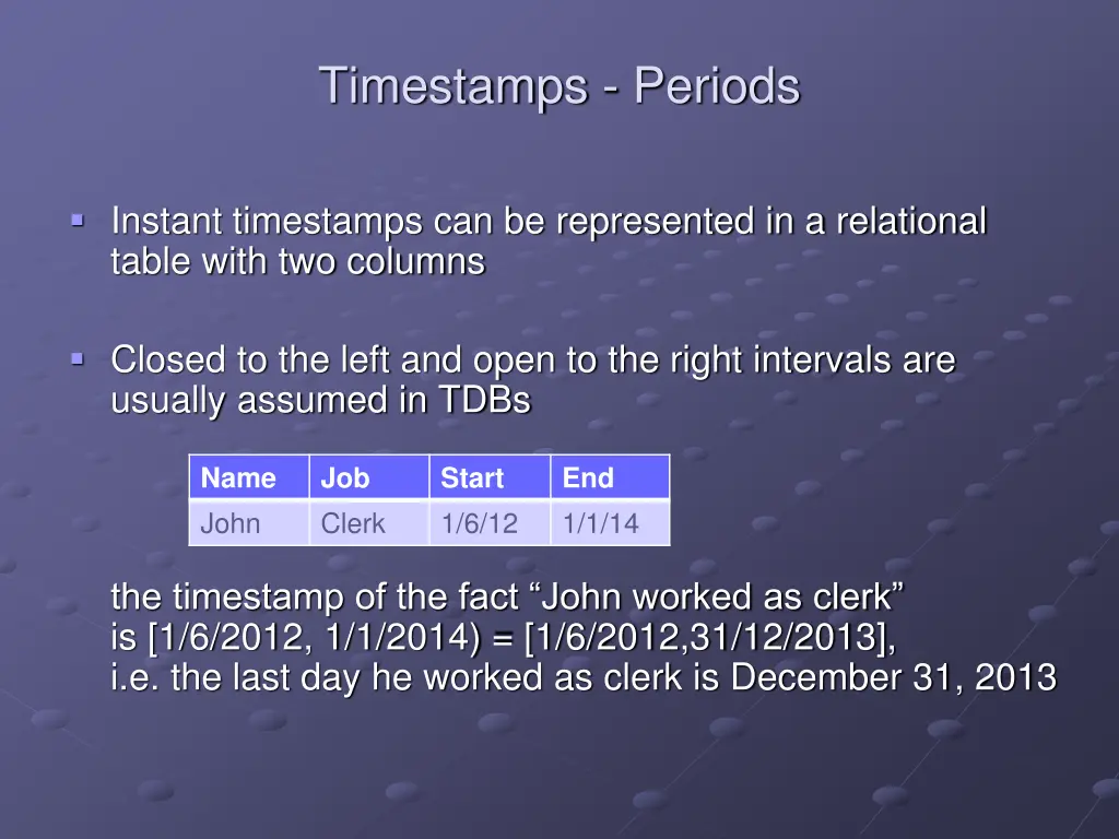 timestamps periods 1