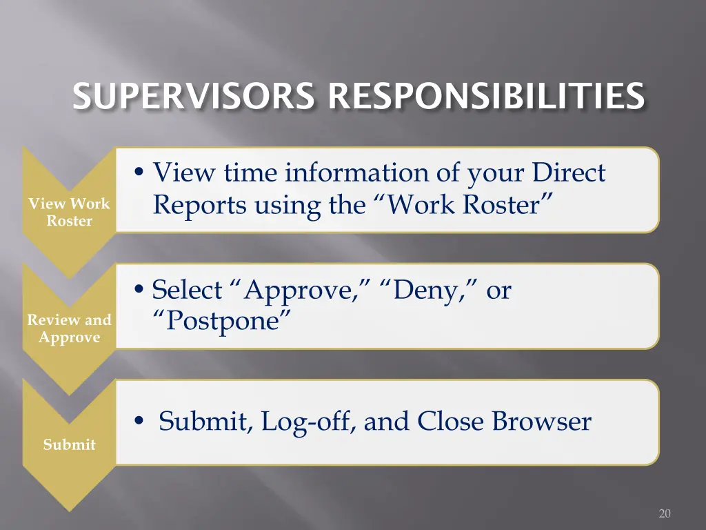 supervisors responsibilities