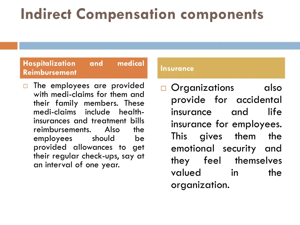indirect compensation components 2