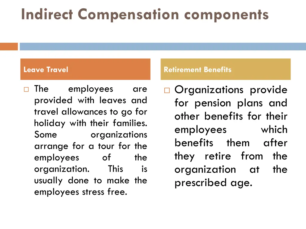 indirect compensation components 3