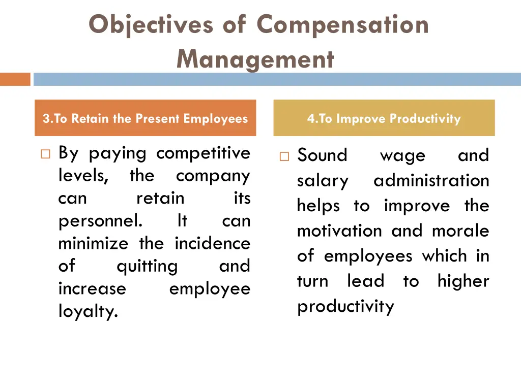 objectives of compensation management 1