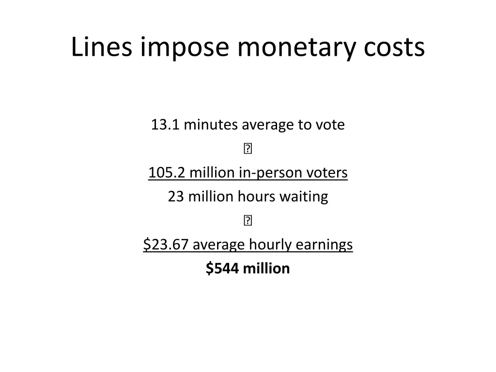 lines impose monetary costs 3